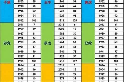 1973五行|1973年属牛的人是什么命 1973牛命晚年很苦